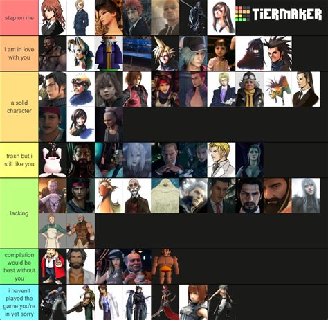 ff7 tier list.